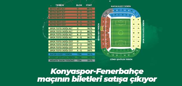  Konyaspor-Fenerbahçe maçının biletleri satışa çıkıyor 