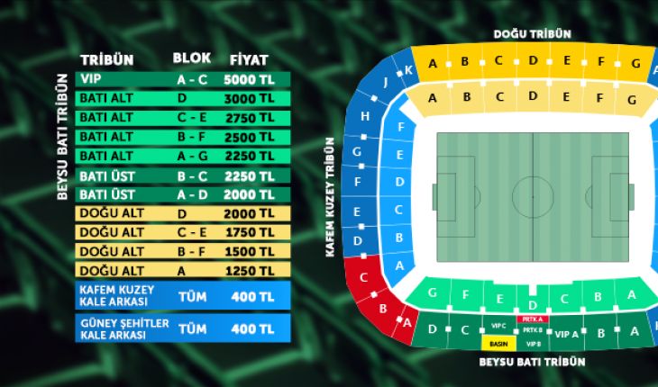 konyaspor kombine bilet fiyatlari belli oldu spor haberleri