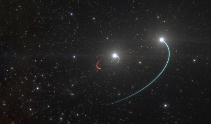 Dünya’ya en yakın süper kütleli karadelik çifti keşfedildi