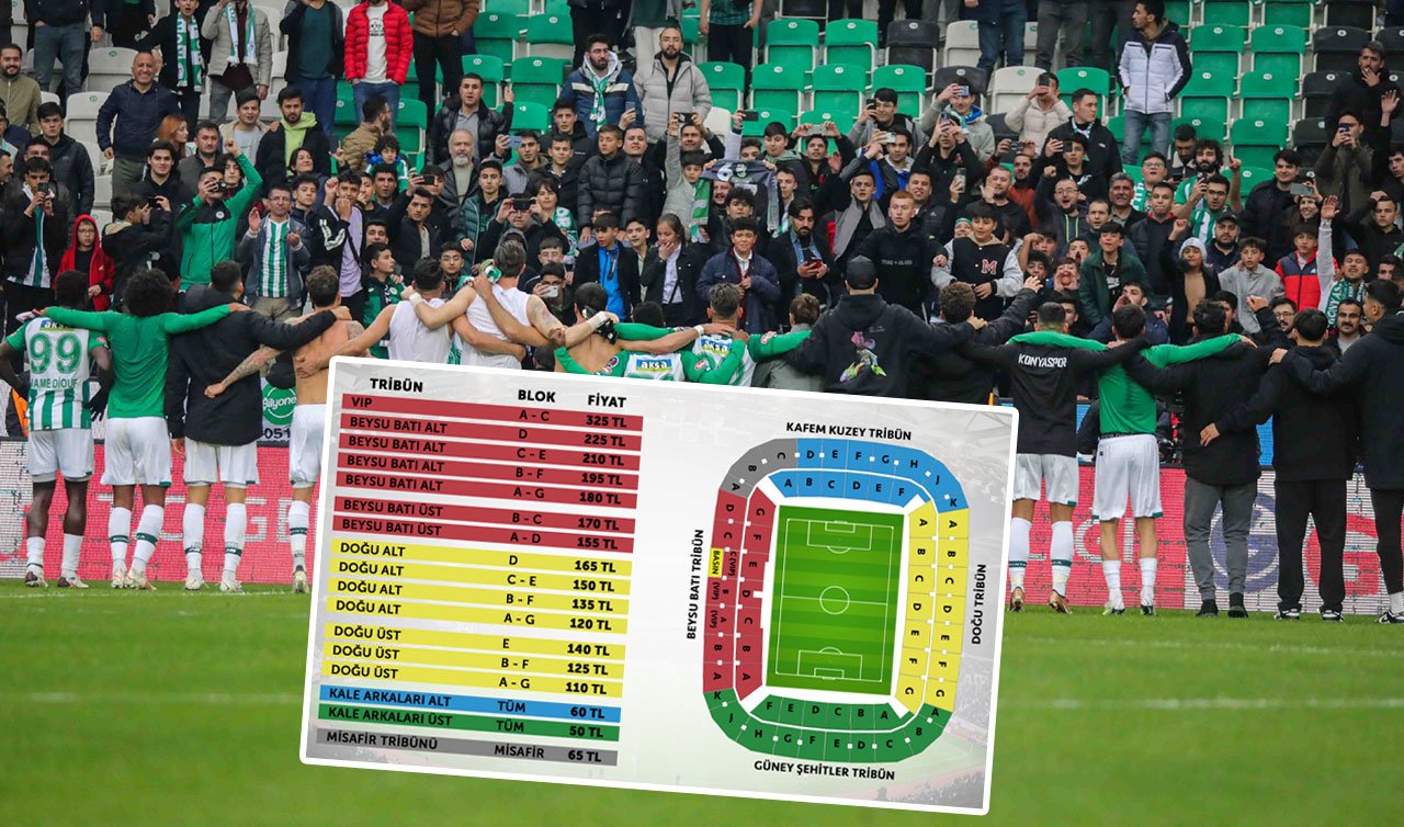 Konyaspor - Kayserispor biletleri satışa çıktı mı? Dönüşüm Projesi devam ediyor!