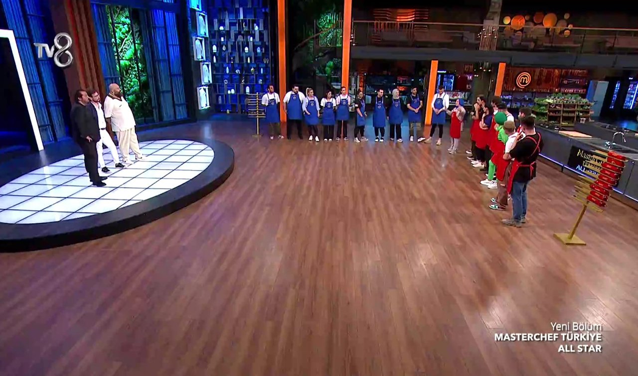 MasterChef All Star 3. Hafta takımları 
