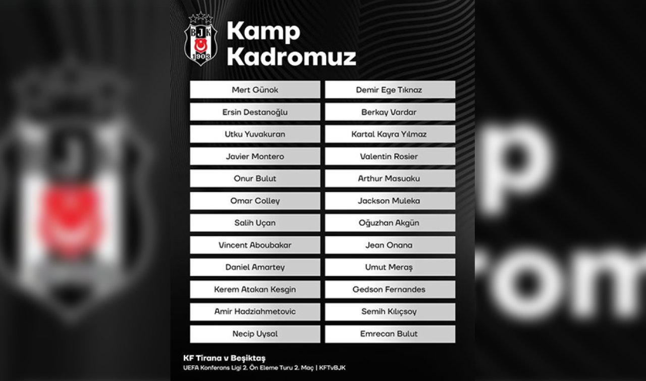  Beşiktaş’ta Tirana maçı kamp kadrosu belli oldu