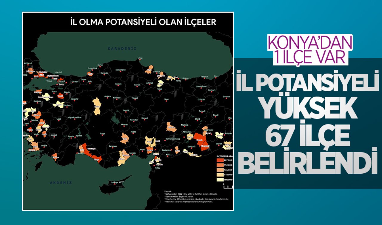 İl potansiyeli yüksek 67 ilçe belirlendi! Konya’dan bir ilçe var