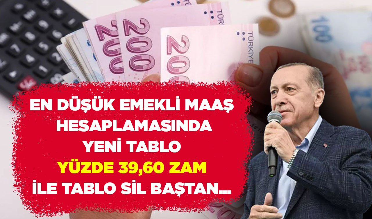 En düşük emekli maaş hesaplamasında yeni tablo: 4a, 4b, 4c herkesi kapsayacak! Yüzde 39,60 zam ile tablo sil baştan…