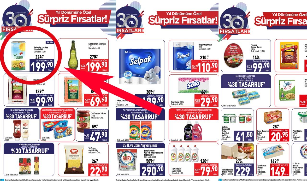 8 Ekim son gün! Konya’da tüm Carrefour marketlerde 5 litre ayçiçek yağının fiyatı 224,95 TL’den 199,90 TL’ye düşüyor!