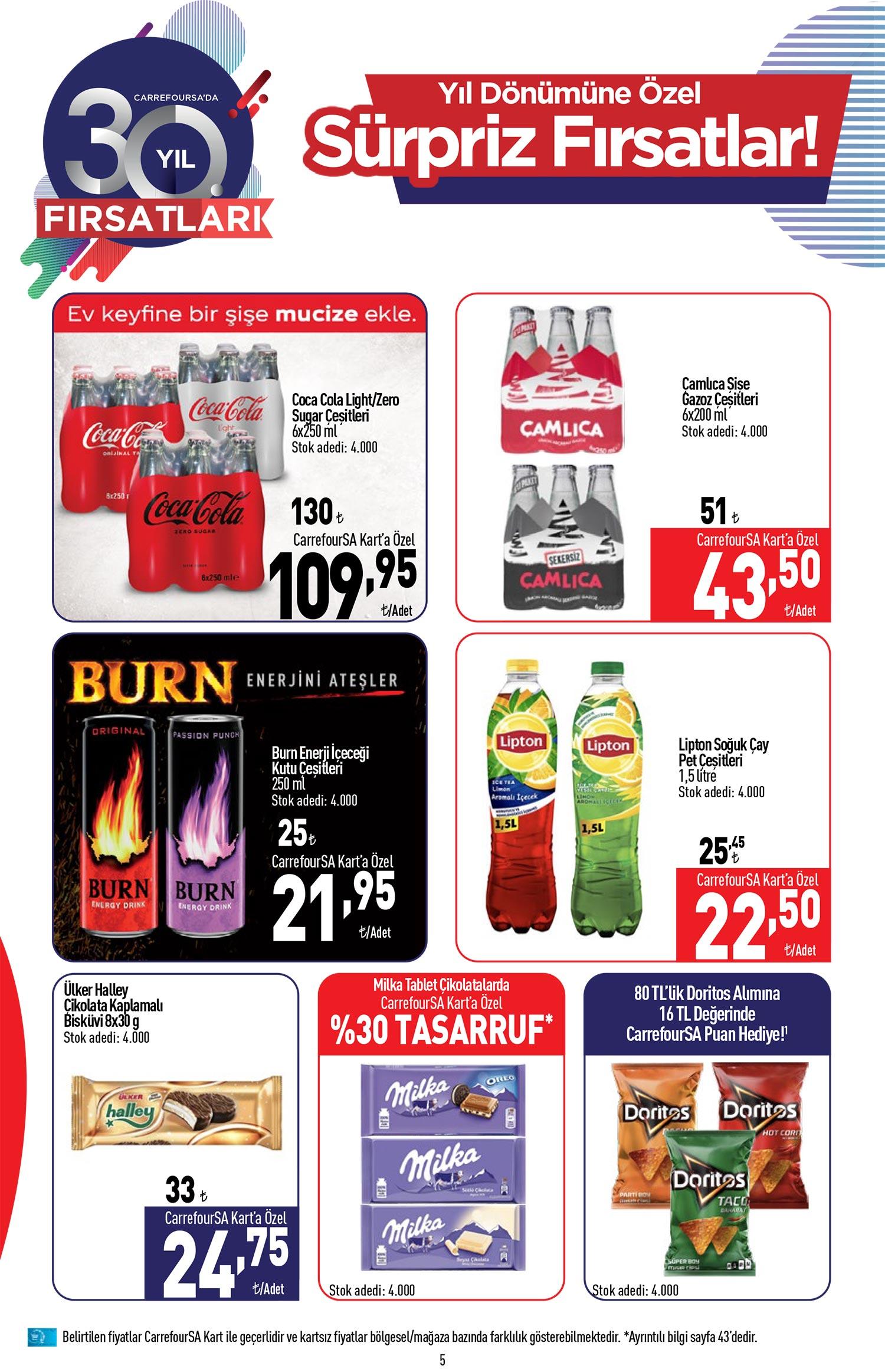 CarrefourSA indirim
