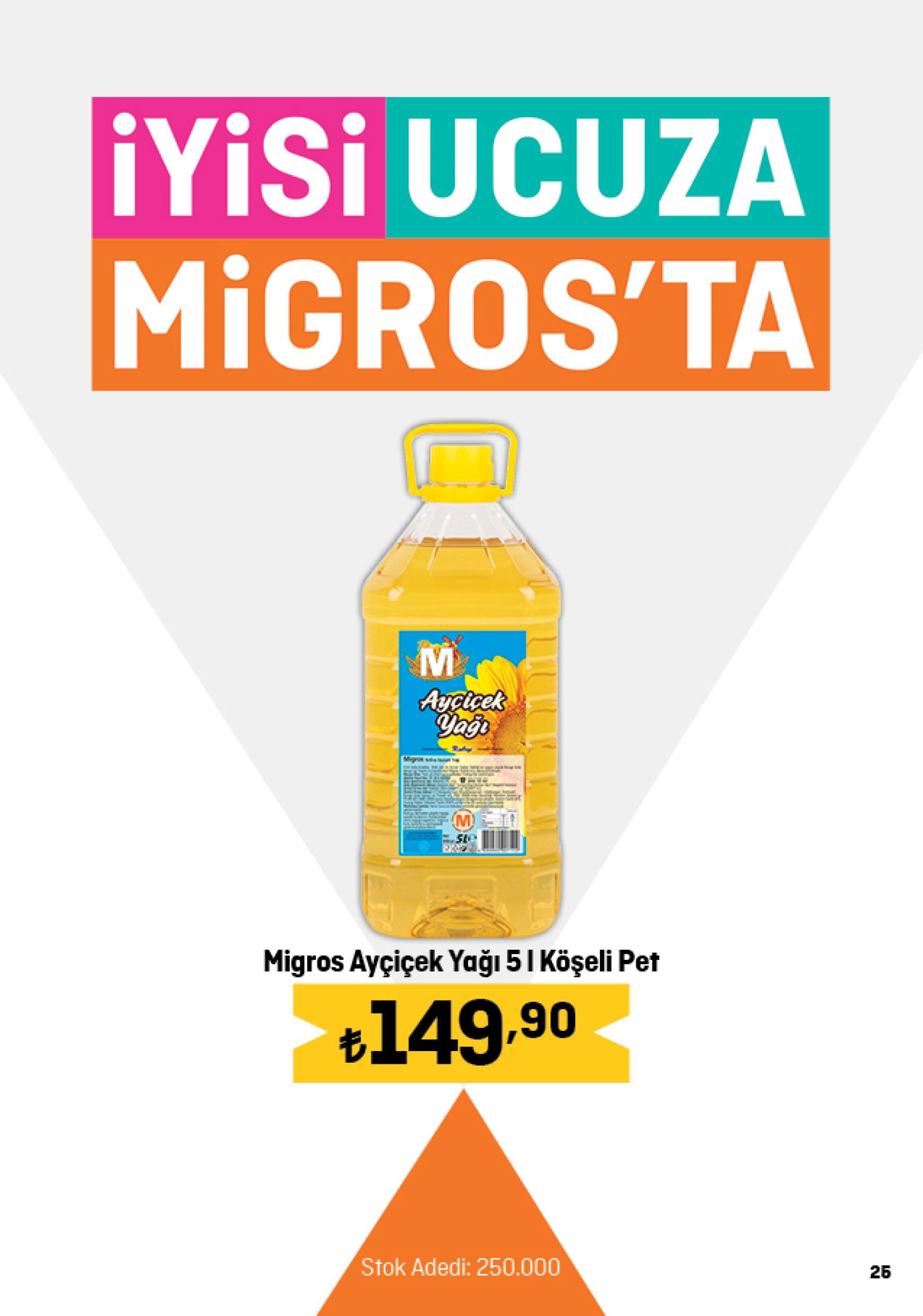migros indirim