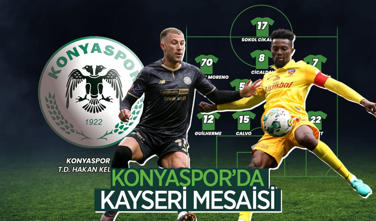 Konyaspor’u zorlu karşılaşma bekliyor! 