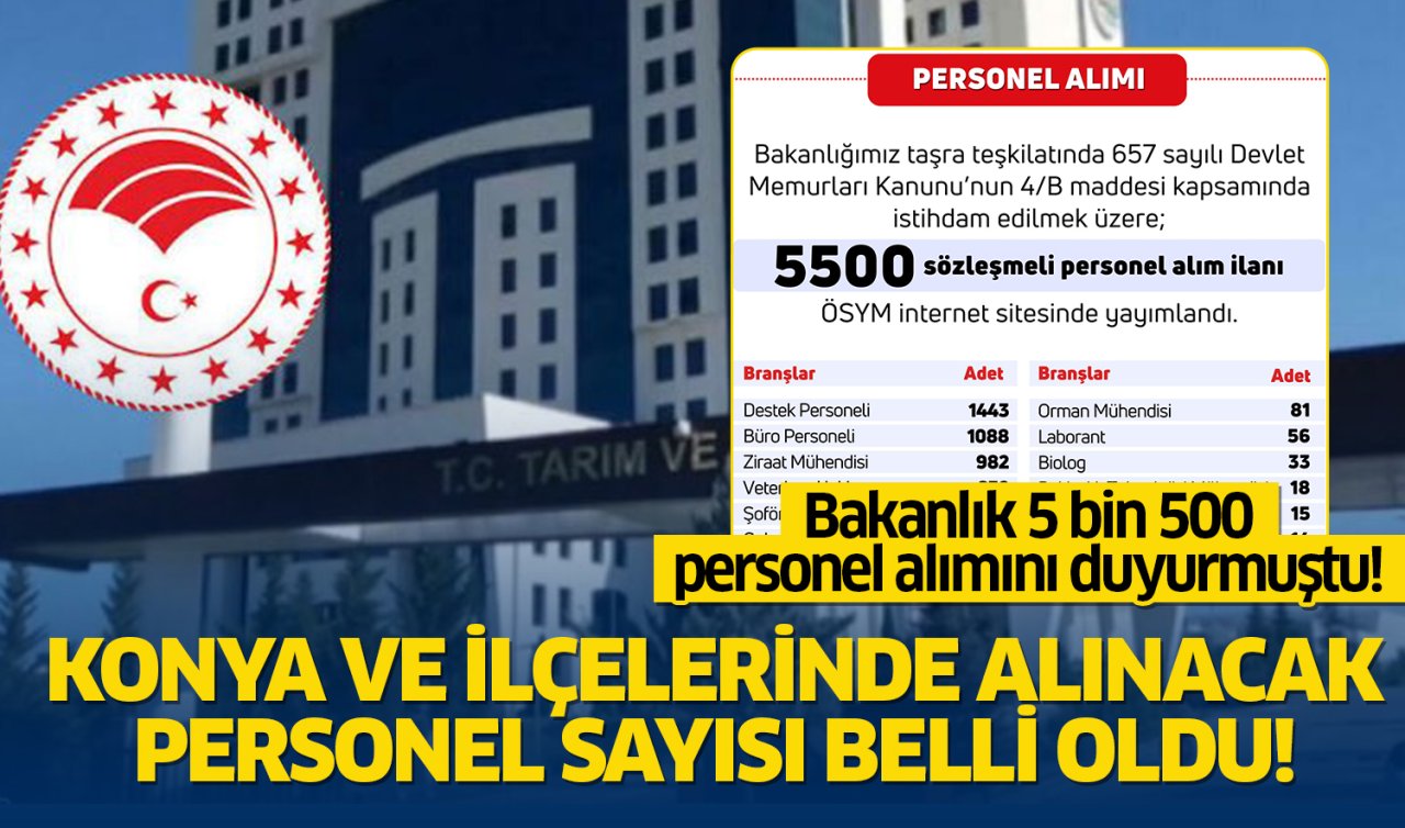 Tarım ve Orman Bakanlığı 5 bin 500 personel alımını duyurmuştu! Konya ve ilçelerinde alınacak personel sayısı belli oldu