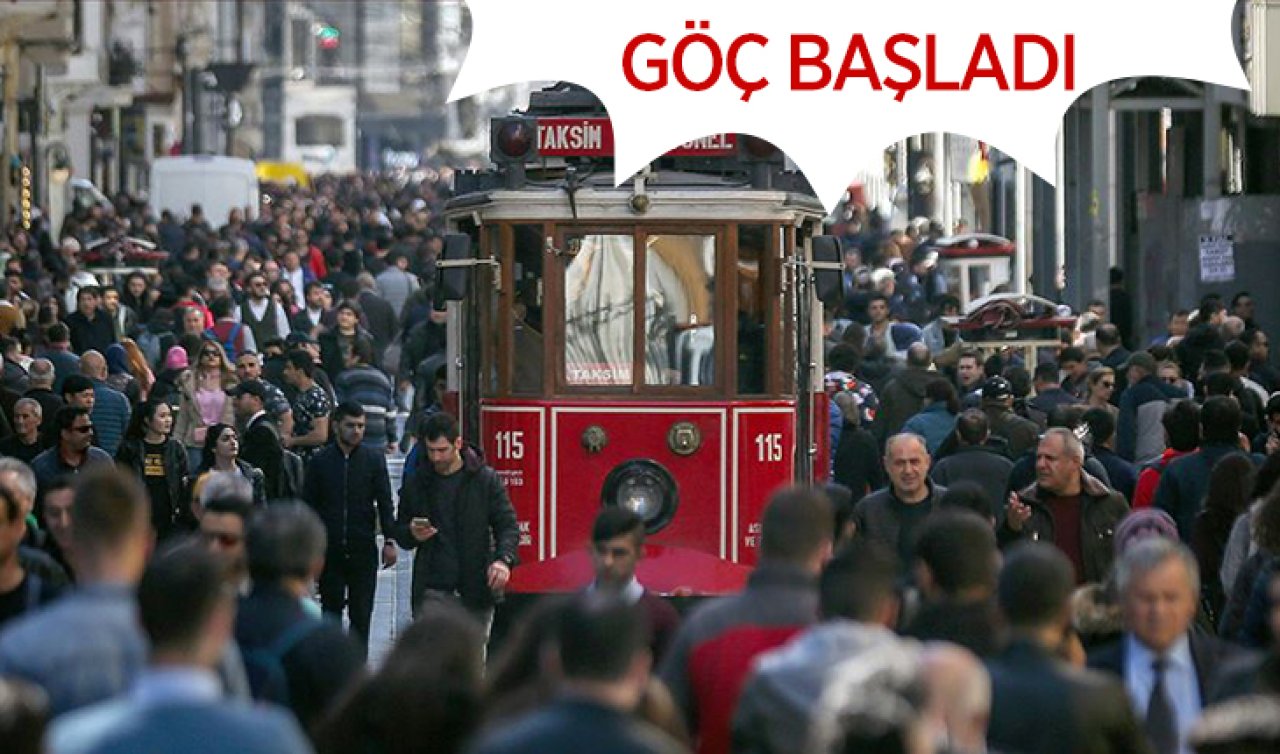 İstanbul ve Ankara’dan kaçan Konya’ya geliyor!