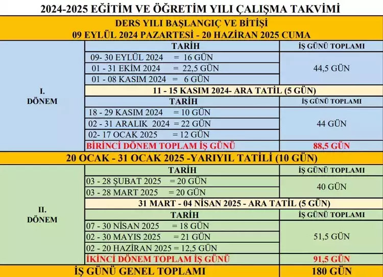MEB TATİL GÜNLERİ