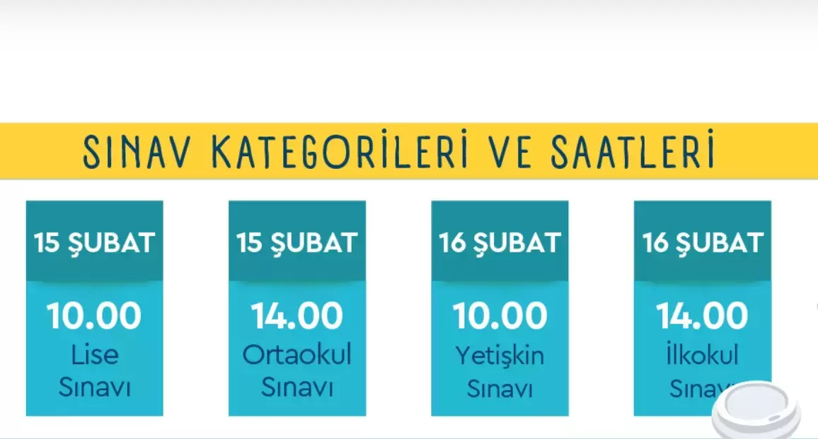 Ufka Yolculuk 2025 Ödülleri Neler?