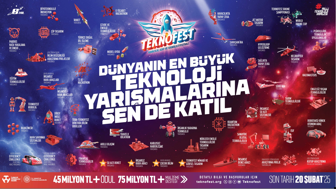 TEKNOFEST 2025 BAŞVURU DESTEĞİ NE KADAR?