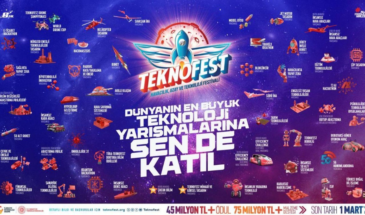 TEKNOFEST Teknoloji Yarışmaları’na başvurular sona eriyor