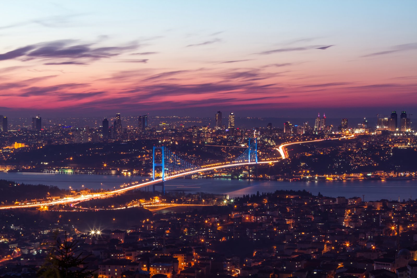 İstanbul Bim Şube Sayısı 2025