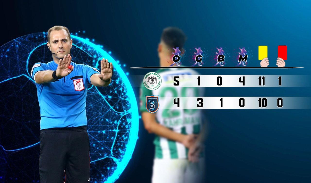  MHK’den Tartışmalı Atama: Çağdaş Altay Yine Sahneye Çıkıyor!