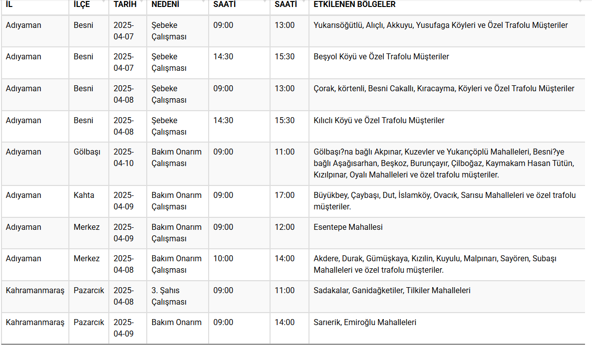 ADIYAMAN - KAHRAMANMARAŞ ELEKTRİK KESİNTİSİ