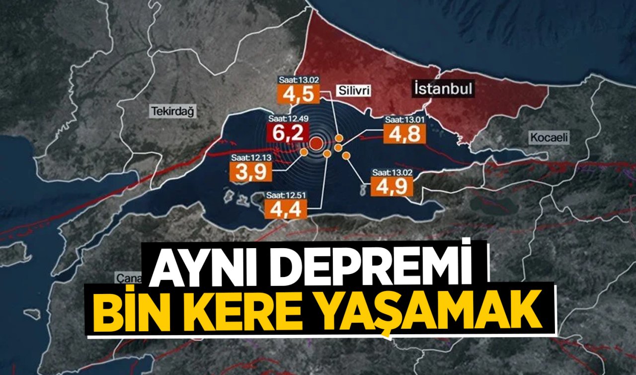 Aynı Depremi Bin Kere Yaşamak