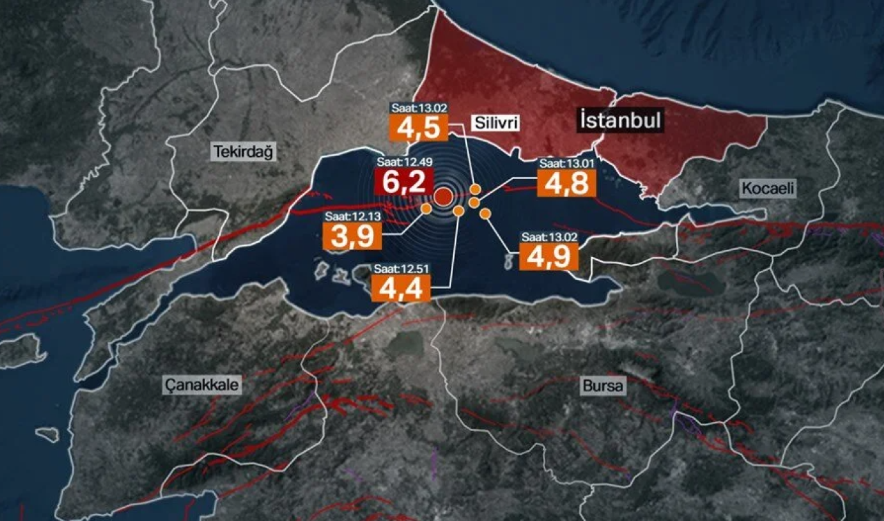 İstanbul’da Tahliye Planı Var mı? Büyük Depremde İstanbul’dan Tahliye Nasıl Gerçekleşecek? Hangi Yollar ve İskeleler Kullanılacak?