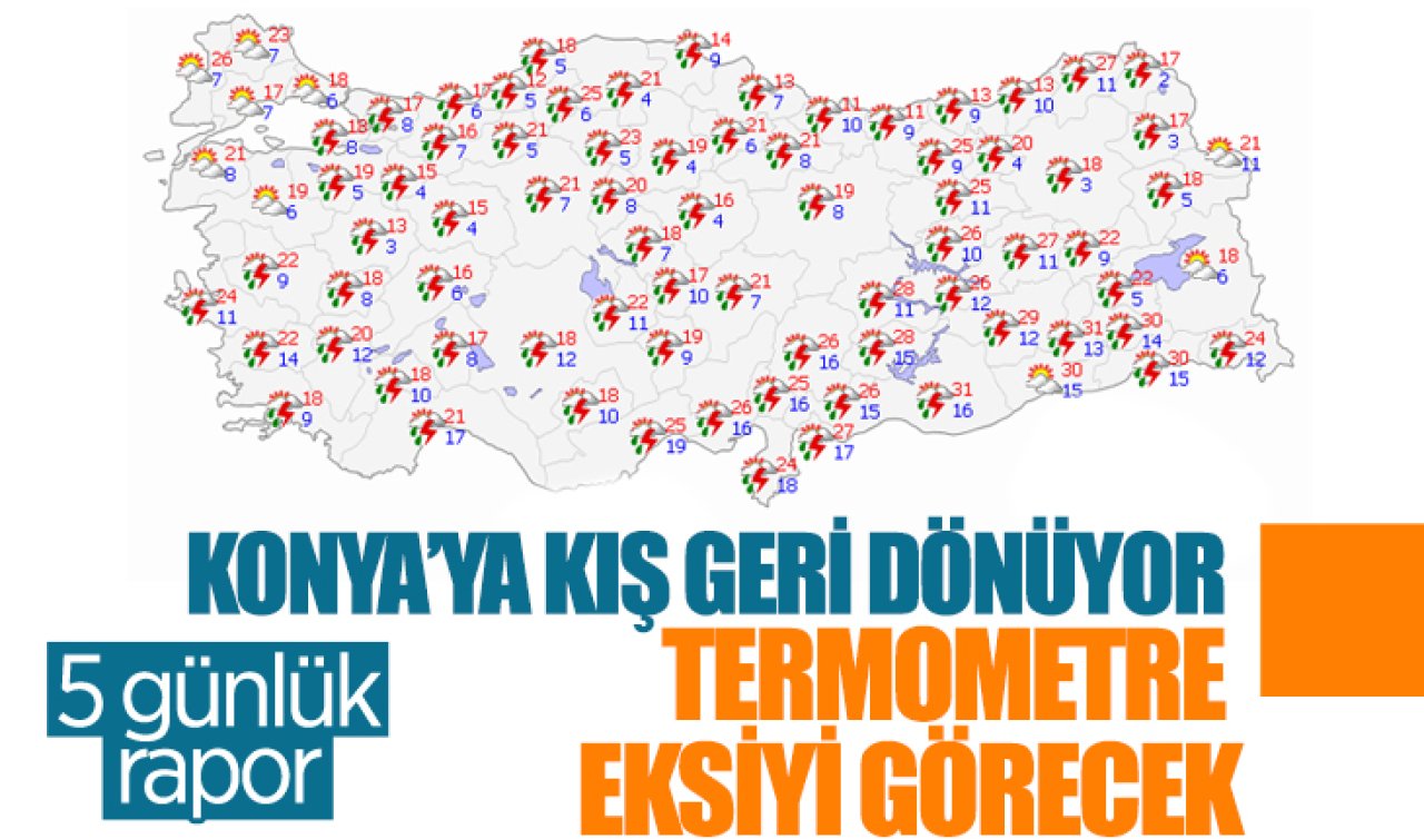 Meteoroloji Konya’yı tarih vererek uyardı! İşte Konya 5 günlük hava durumu