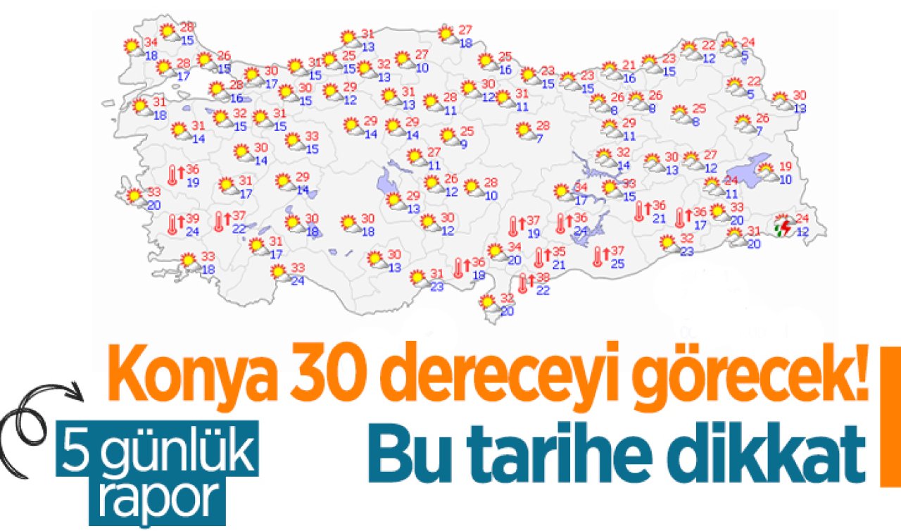 Konya 30 dereceyi görecek! Bu tarihe dikkat