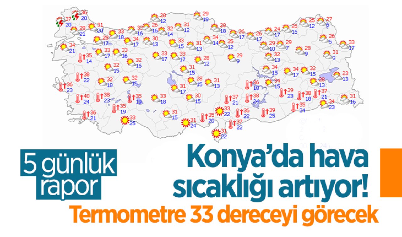 Konya’da hava sıcaklığı artıyor! Termometre 33 dereceyi görecek: İşte Konya hava durumu 