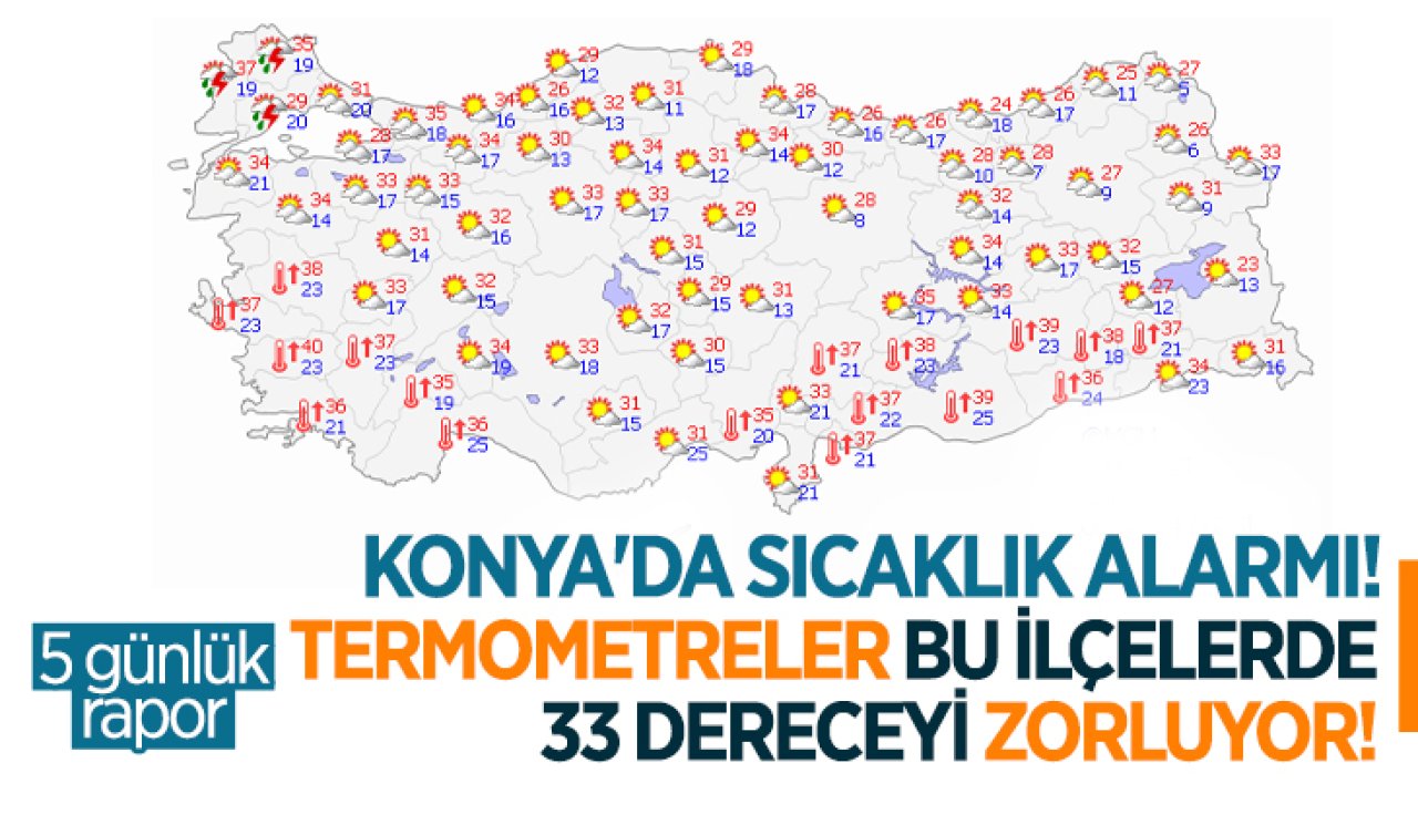 Meteoroloji uyardı! Konya’nın bu ilçelerinde hava sıcaklığı çok yüksek
