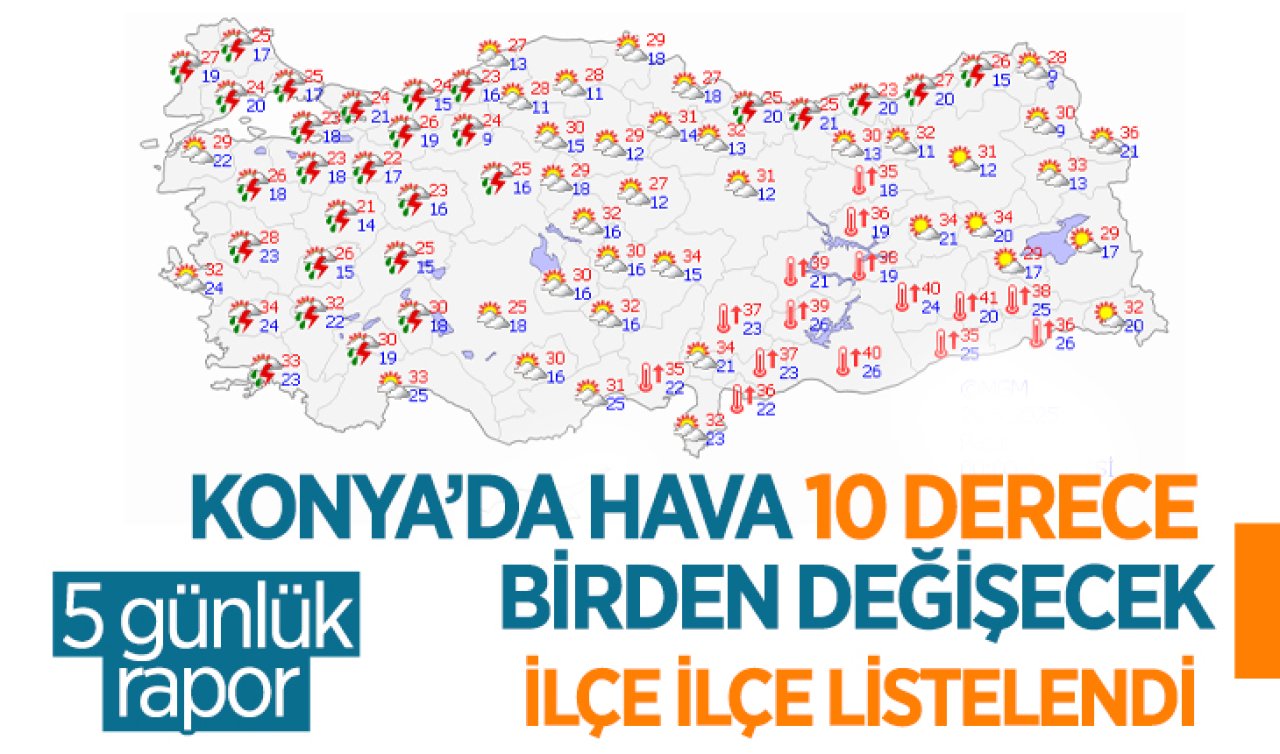 Meteoroloji Konya için verileri güncelledi: Bu tarihte 10 derece birden değişiyor! İşte Konya 5 günlük hava durumu 