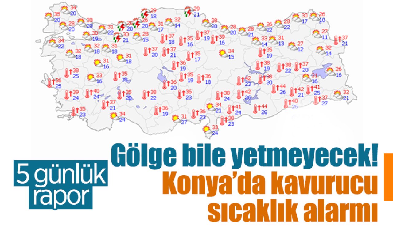 Gölge bile yetmeyecek! Konya’da kavurucu sıcaklık alarmı: İşte Konya 5 günlük hava durumu