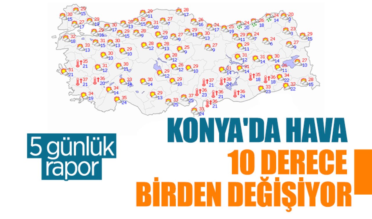 Konya’da hava 10 derece birden değişiyor! 5 günlük rapor yayımlandı 