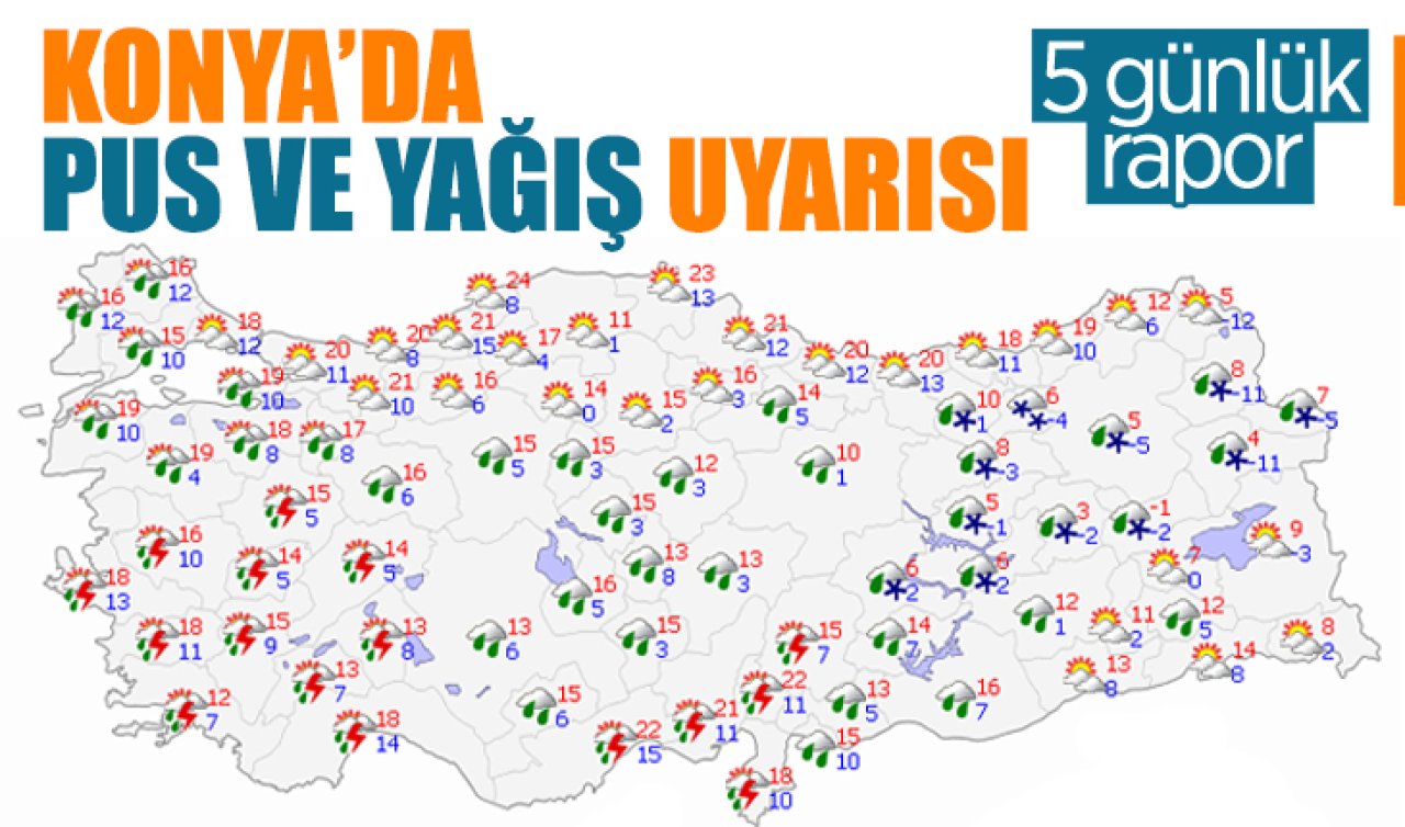 Konya’da pus ve yağış uyarısı! 5 günlük hava raporu yayımlandı 