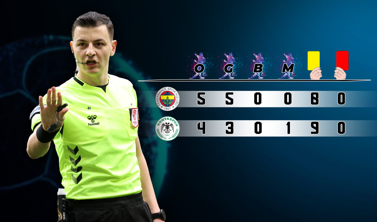 Hakem karnesi nasıl?