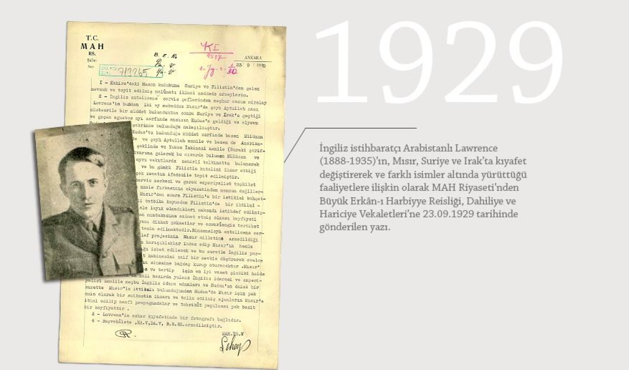 MİT Arşivinden Tarihi Belge: Lawrence’ın Gizli Faaliyetleri