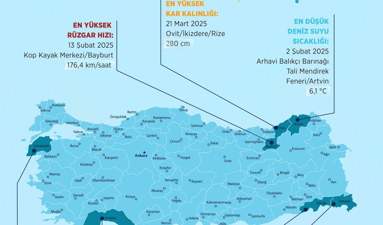 Meteorolojide 2025’in “en’’leri açıklandı