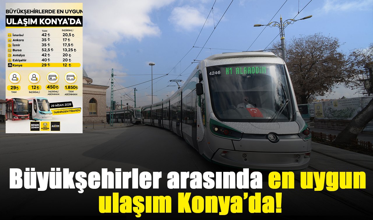 Büyükşehirler arasında en uygun ulaşım Konya’da!